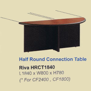 Boardroom conference table connection top